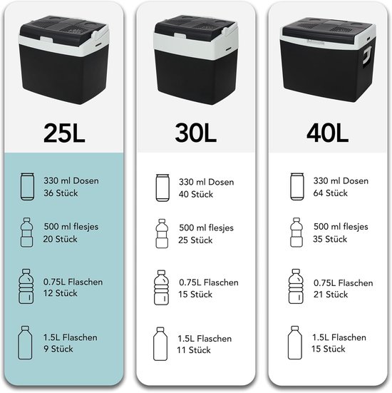 Elektrische Koelbox - Frigobox - Camping koeler - Koelbox groot van Merkloos — afbeelding 5