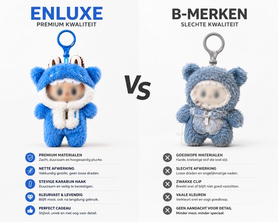 Monster Hoodie geschikt voor Labubu - Blauwe Onesie voor Poppen - Cute & Creepy Outfit Accessoire (Pop Niet Inbegrepen) van Merkloos — afbeelding 4
