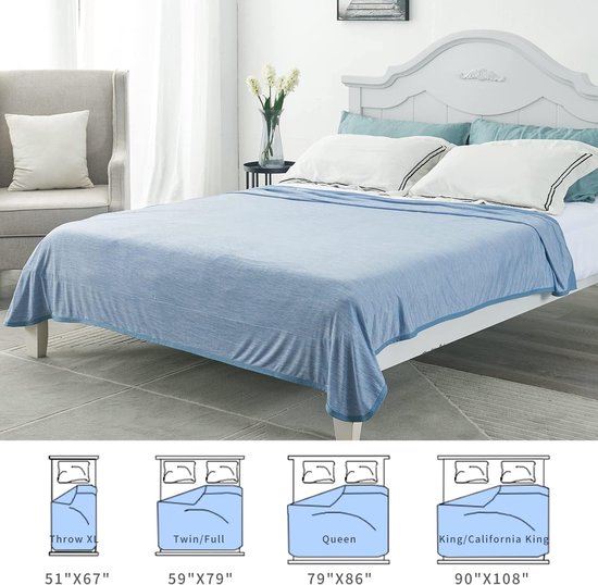 Lichtblauwe deken op een bed met grafische weergave van verschillende maten: Throw XL, Twin/Full, Queen, King/California King.