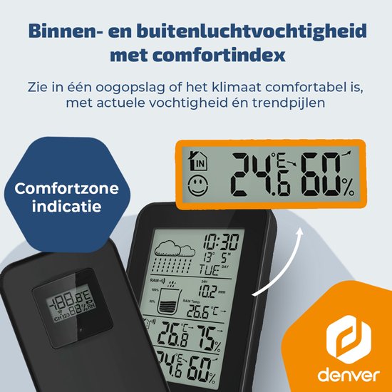 Zwarte weerstation met binnen- en buitenvochtigheid display. Tekst "Comfortzone indicatie" en "Binnen- en buitenluchtvochtigheid met comfortindex".