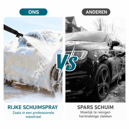 Rolu Hogedrukreiniger - Terrasreiniger - 200 Bar - 2200 W - Wateropbrengst 390 l/u - Foam Sprayer - Verstelbare Sproeikop - Geschikt Voor Auto - Fietsen - Terras van rolu — afbeelding 3