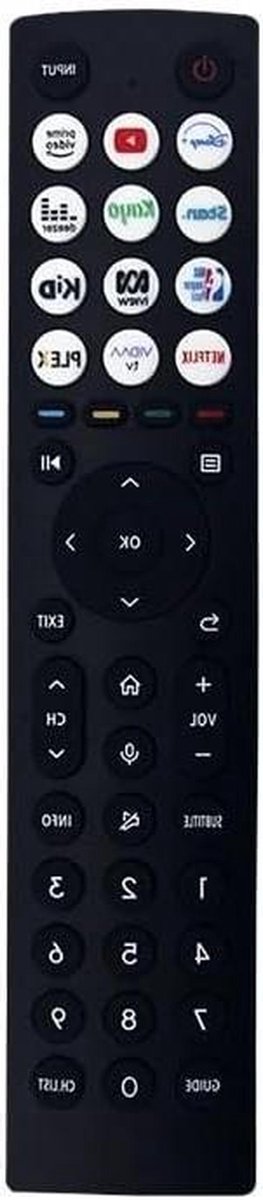 Afstandsbediening - TV Afstandsbediening - Televisie Bediening - Geen Stemfunctie - 1 x 1 x 1 cm - Zwart