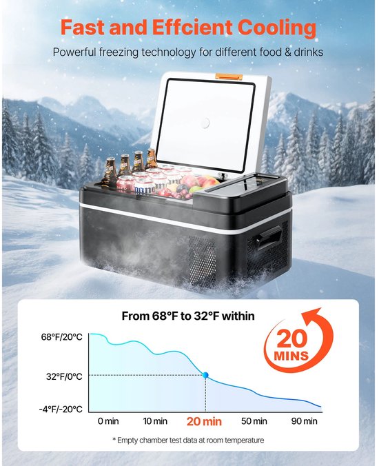 Golaro Auto Koelbox - Elektrische Koelbox - 20 Liter - Auto Koelkast - Smart Kampeer Koelbox - 12V Of 230V - Mobiele App - Zwart van Golaro — afbeelding 2