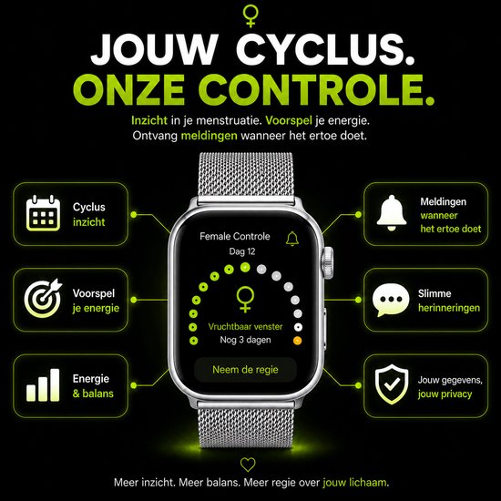 Royal Supplies RF-93 Smartwatch - Smartwatch Heren - Smartwatch Dames - Belfunctie- HD Touchscreen - Horloge - Stappenteller - Bloeddrukmeter - Saturatiemeter - IOS & Android -Screenprotector- Zilver staal