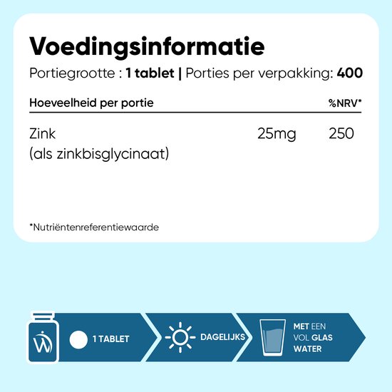 Voedingsinformatie voor zinkbisglycinaat: 25 mg per portie (1 tablet), 250% NRV. Advies: 1 tablet dagelijks met water.