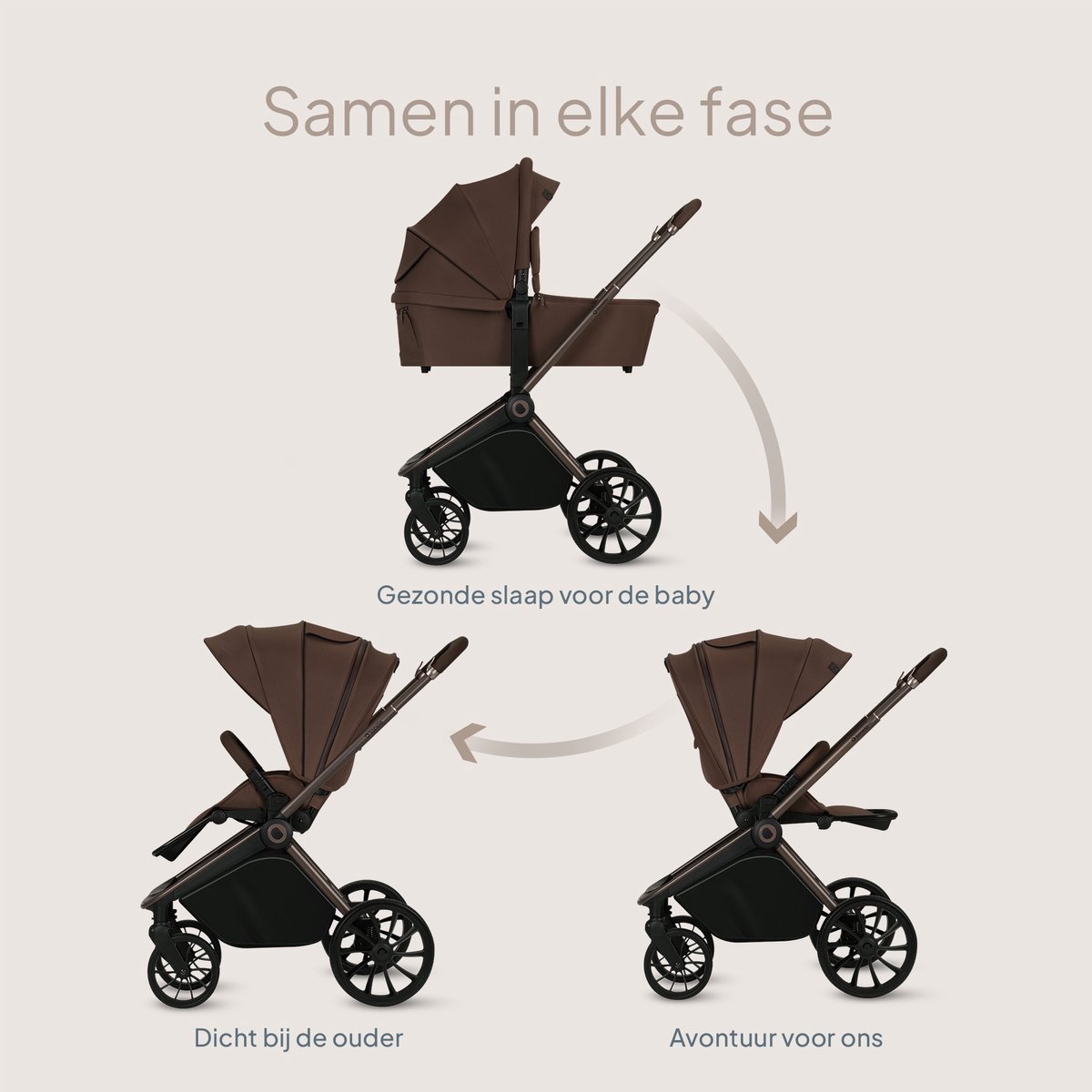 Lionelo Lionelo Mika Plus Kinderwagen - afbeelding 4