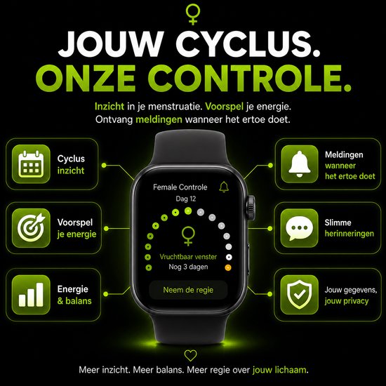 Royal Supplies RF-93 Smartwatch - Smartwatch Heren - Smartwatch Dames - Belfunctie- HD Touchscreen - Horloge - Stappenteller - Bloeddrukmeter - Saturatiemeter - IOS & Android -Screenprotector- Zwart