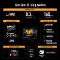 Overzicht van ASUS TUF Gaming Series 5 upgrades: snelheid, vloeibaarheid, AI en kleuren.