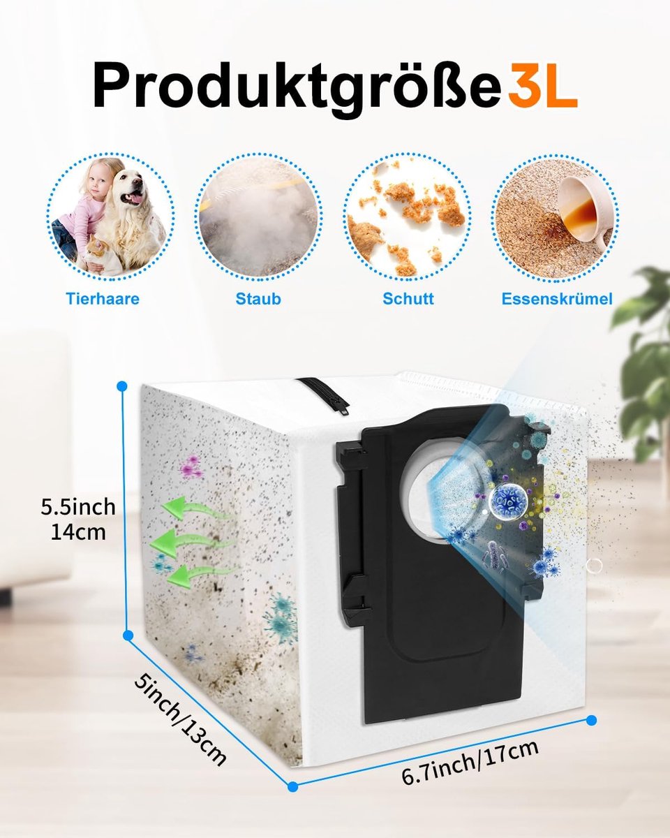 Stofzuigerzakken - Reservezakken - Schoon Huis - Herbruikbaar met Rits - 6 Stuks 2.5L - Nylon