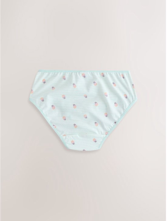 Lichtblauwe slips met fijne witte streepjes en kleine avocado-print, met mintgroene bies.