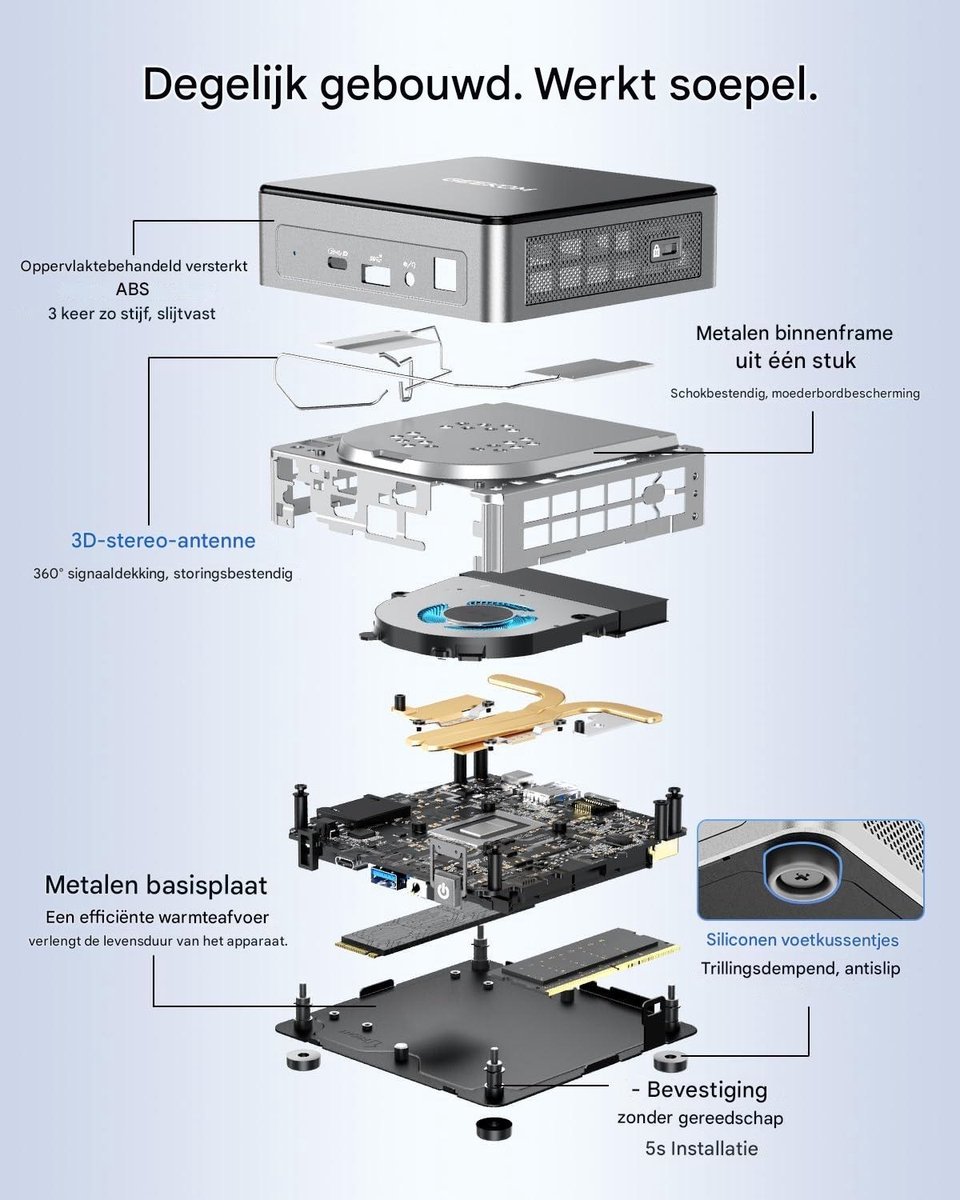 GEEKOM Air12 Mini PC-2026 Edition Mini-pc- Intel 7505-16GB DDR4 RAM-512GB SSD- Dual LAN-poort - Windows 11 Pro-4K- desktop-pc Mini PC met,Mini Computer,Game PC,pc voor games e — afbeelding 4