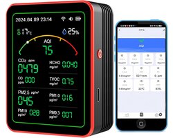 WiFi 15-in-1 Air Quality Monitor Smartphone APP - Dual Chip - Sensors Detect CO2, PM2.5/PM10, HCHO, TVOC | Real Time AQI Alerts and Custom Thresholds | for Home, Car, Office