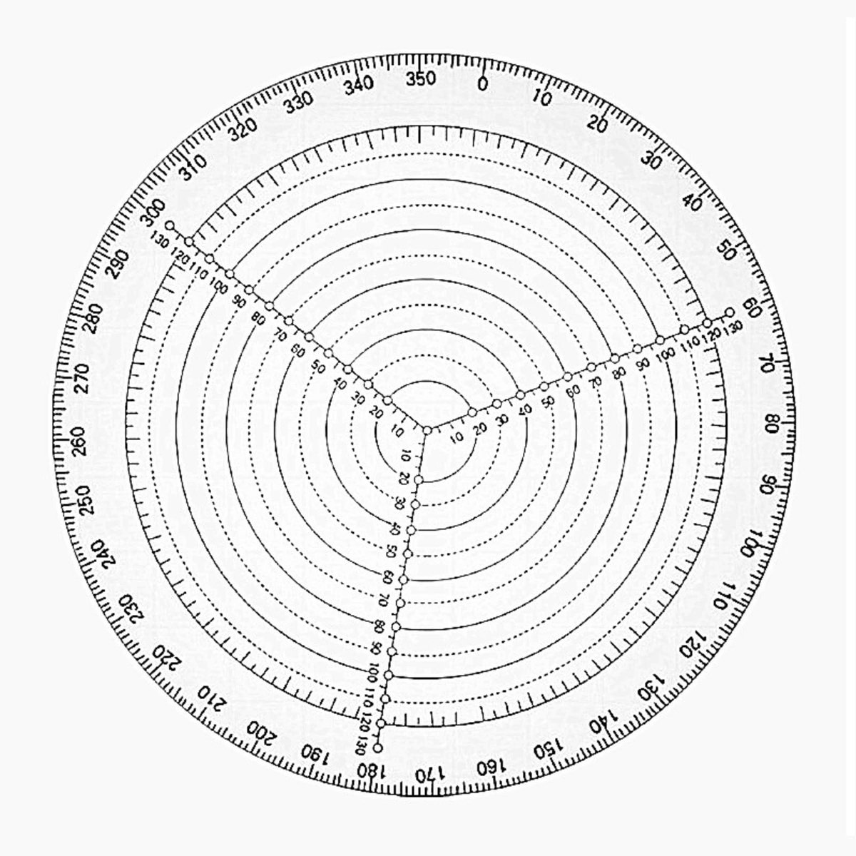 Dailygoods- Centreergereedschap Transparant Kunststof - Cirkelmes - Hoekmeter - Ronde Centrumzoeker - Centrerliniaal - Diameter 200 mm - Kompasliniaal