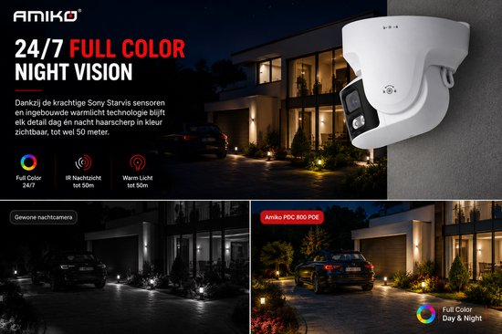 Amiko PDC 800 PoE - 200° Dual-Lens Panoramische Netwerkcamera - 4K+ Full Color - AI Detectie van Amiko — afbeelding 5