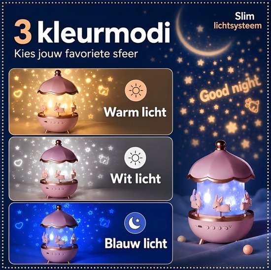 Pandaco® Nachtlampje Kinderen – Sterrenhemel Projector – Dimbaar met Afstandsbediening & Bluetooth – 21 Thema's