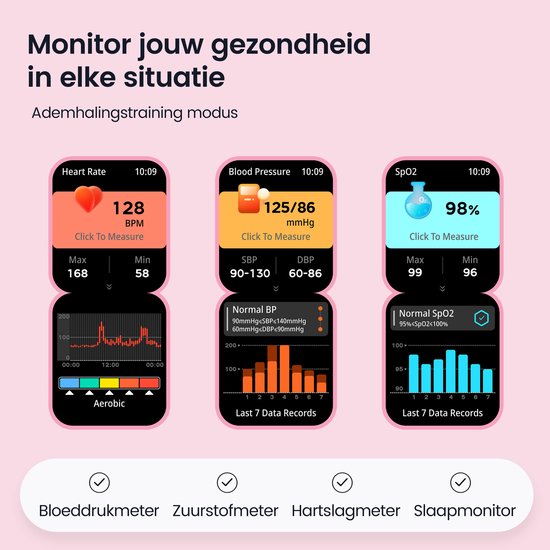 Zwarte smartwatch met mesh band, toont gezondheidsdata: hartslag, bloeddruk, SpO2, aerobic en laatste 7 dagen.