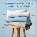 Witte, lichtblauwe en grijze wafelstof dekens gestapeld op een houten krukje. Verkrijgbaar in 3 kleuren.