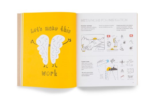 Pagina uit een boek met de tekst 'Let's make this work' en illustraties over metaforen voor inspiratie.