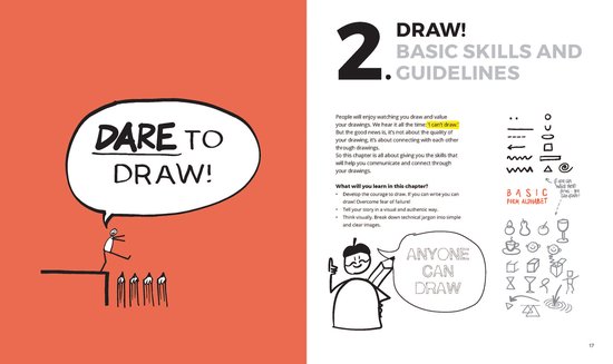Een boekpagina met links een tekening van een persoon die van een klif springt en een tekstballon met 'DARE TO DRAW!'. Rechts de titel 'DRAW! BASIC SKILLS AND GUIDELINES'.
