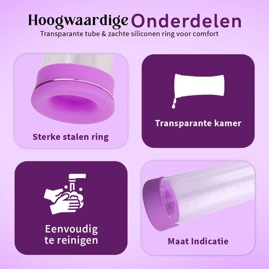 Close-up van de paarse siliconen ring van de penispomp. Inclusief iconen voor transparante kamer, sterke stalen ring en reinigsgemak.