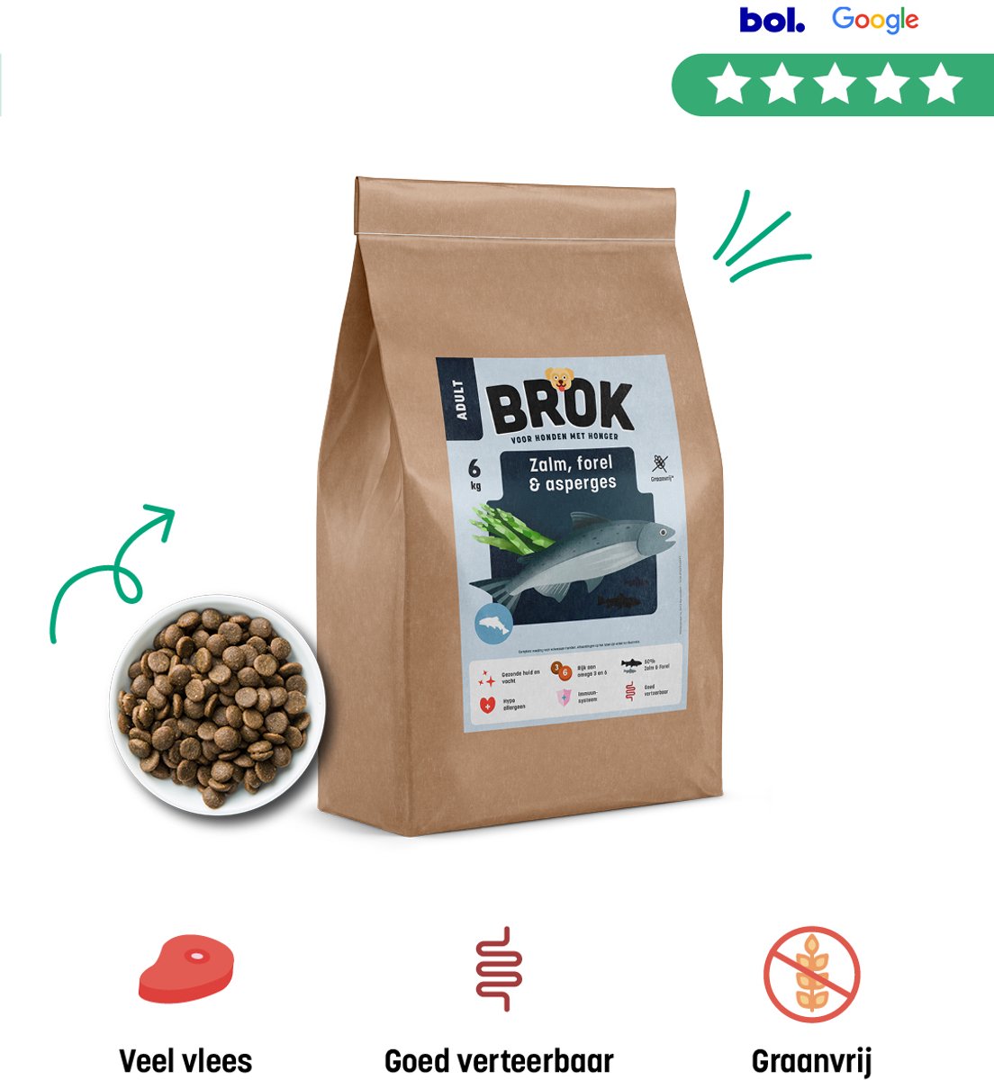 BROK Hondenvoer – Zalm, Forel & Asperges – 6kg Graanvrij – Voor Volwassen Honden – Hondenbrokken Met Veel Vlees, Licht Verteerbaar & Gezond