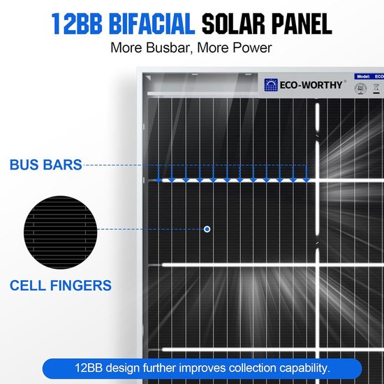 12BB Bifacial zonnepaneel met zichtbare busbars en celvingers. Meer busbar, meer stroom.
