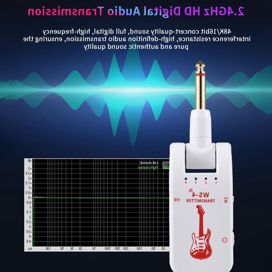 Draadloos Gitaar Systeem met Oplaadbare Zender en Ontvanger voor Elektrische Gitaar, Bas en Blazers - Plug and Play, 48K/16 Bit Geluidskwaliteit — afbeelding 3