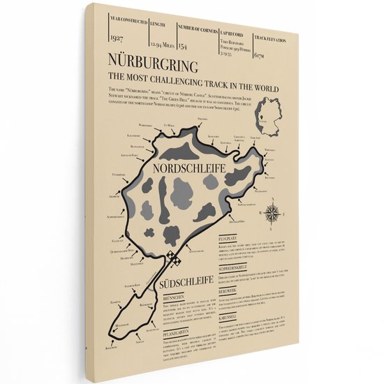 Artaza Canvas Schilderij Nürburgring Circuit - 60x80 cm - Wanddecoratie Racebaan - Muurdecoratie Nordschleife Kaart - Decoratie Kantoor