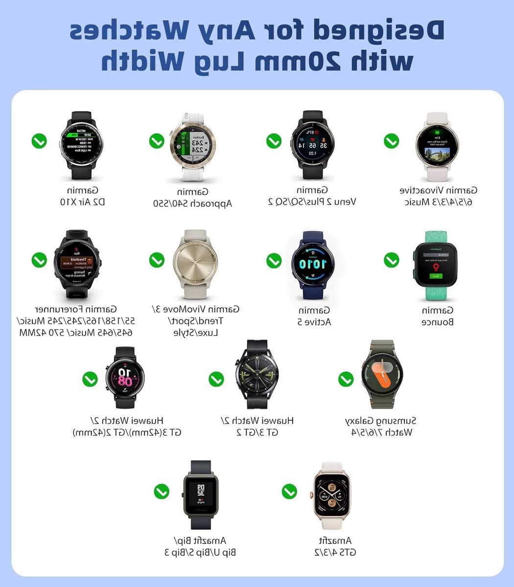 Stalen Horlogeband 18mm 20mm 22mm voor Garmin Venu en Vivoactive - Snelle Bevestiging, Mesh Strap voor Dames en Heren