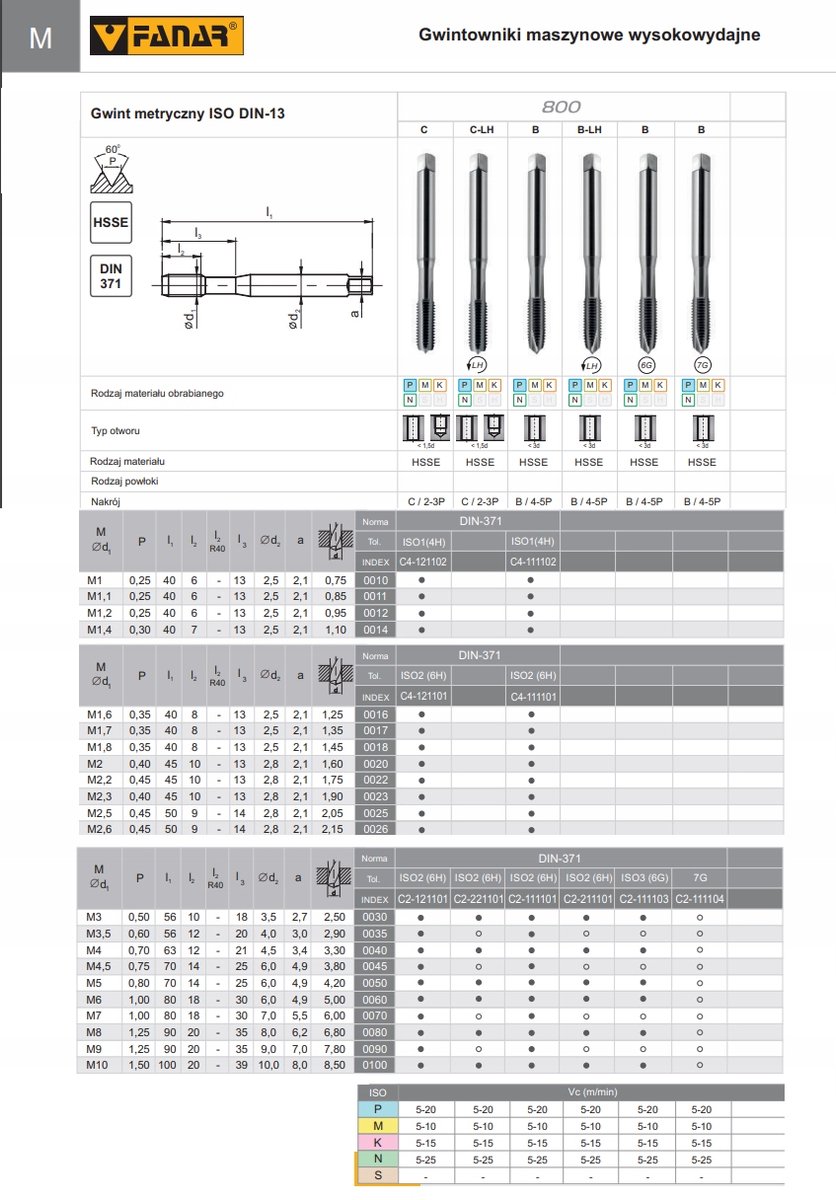 Machinetap DIN 371-B M3.5 -6H EL ISO2 HSSE800