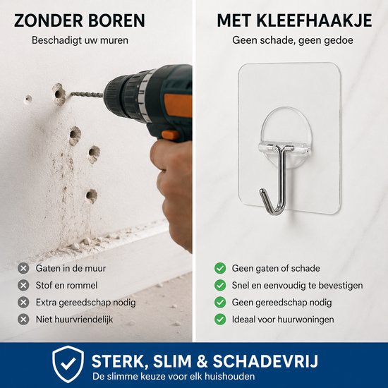 24x Zelfklevende Haakjes Zonder Boren - Plakhaakjes - Ophanghaken
