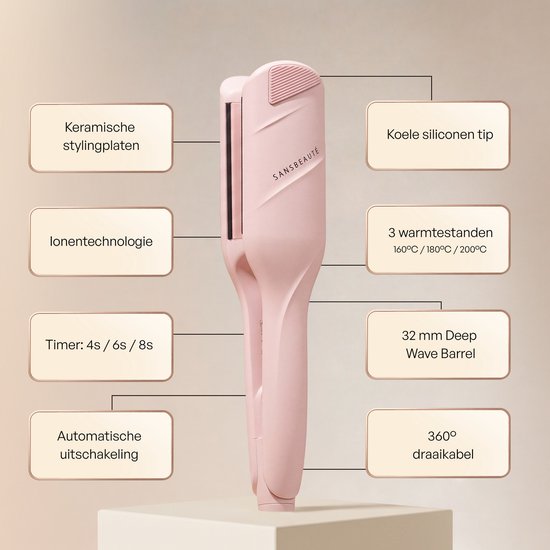 Gedetailleerde weergave van de roze Sansbeauté haarkruller met kenmerken zoals keramische platen en 3 warmtestanden.