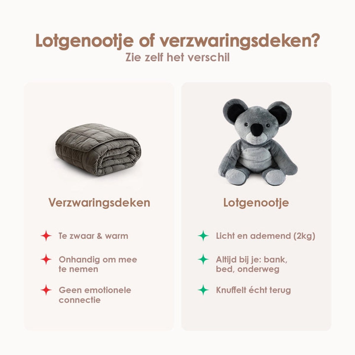 Lotgenootje Verzwaringsknuffel Koala - 45cm/2kg - Verzwaarde Knuffel - Weighted Stuffed Animal - Sensorisch Speelgoed - Zware Knuffel Anxiety - Plushie — afbeelding 7