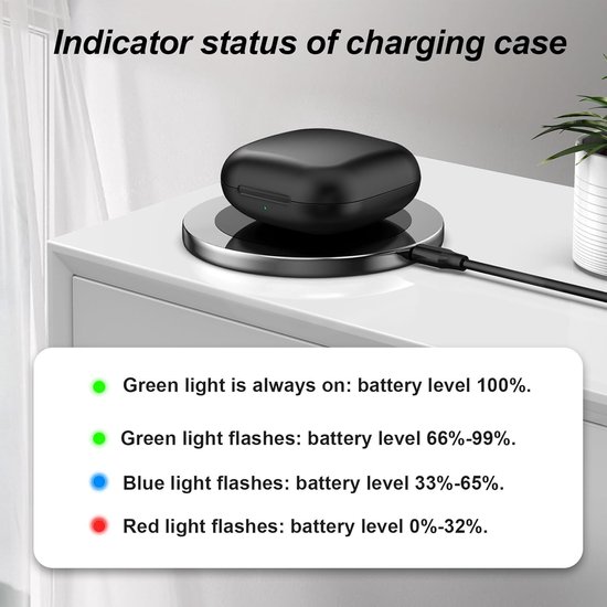 Oplaadcase Compatibel met B-eats Fit Pro(Geen Oordopjes) - Vervangende Oplaadcase, voor B-eats Fit Pro, Bluetooth Koppeling, 700 mAh Batterij, Ondersteuning Bedraad & Draadloos Opladen — afbeelding 3