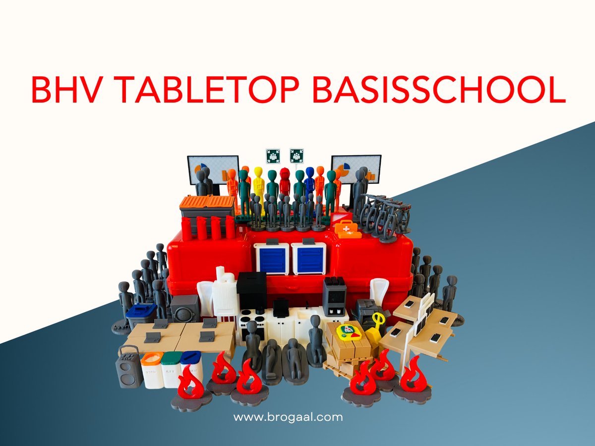 BHV Tabletop Basisschool - Oefenset voor BHV training, ontruiming en calamiteitenoefeningen op school