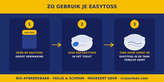 Toilet Fresh Toss-Ins van Merkloos — afbeelding 4