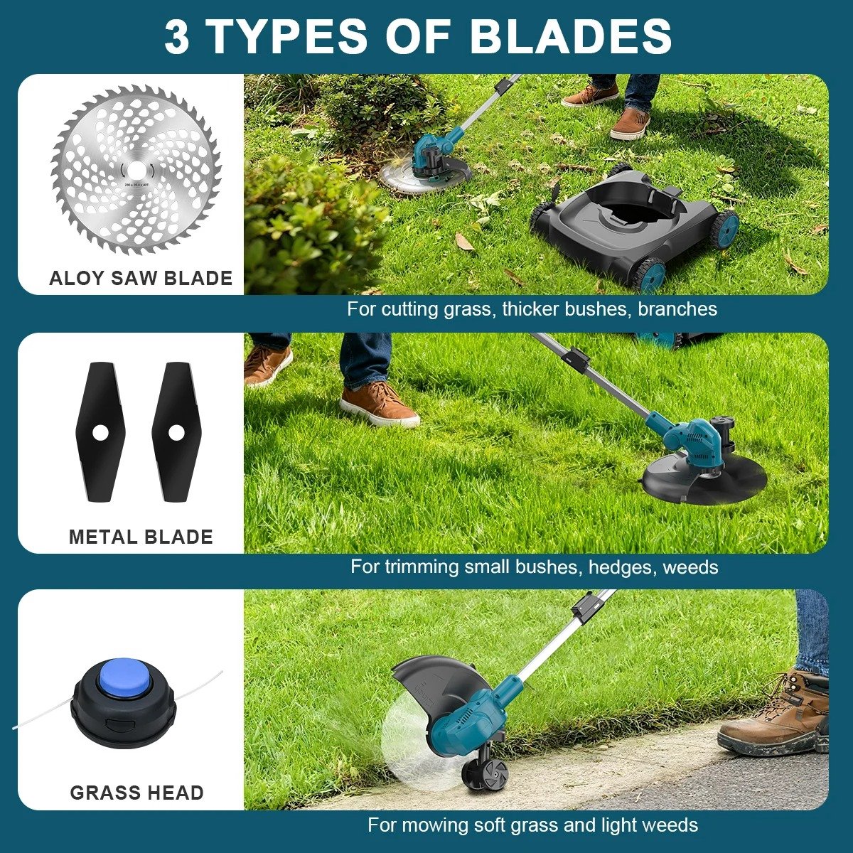 Flolife - 3-in-1 Borstelloze Elektrische Grasmaaier 12 Inch Draadloze Grastrimmer Opvouwbaar Snoeigereedschap voor Makita 18V Accu Incl. 2 Accu's – foto 5