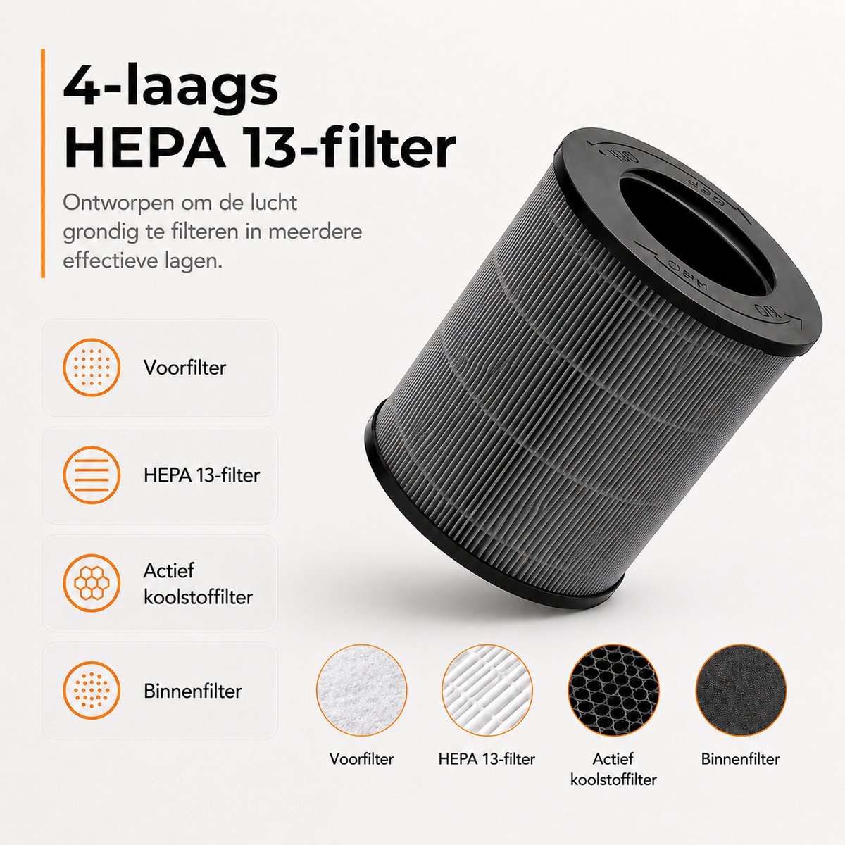 Zedar Luchtreiniger / Air Purifier met APP en 2x HEPA 13 filter + koolstoffilter thumbnail 5