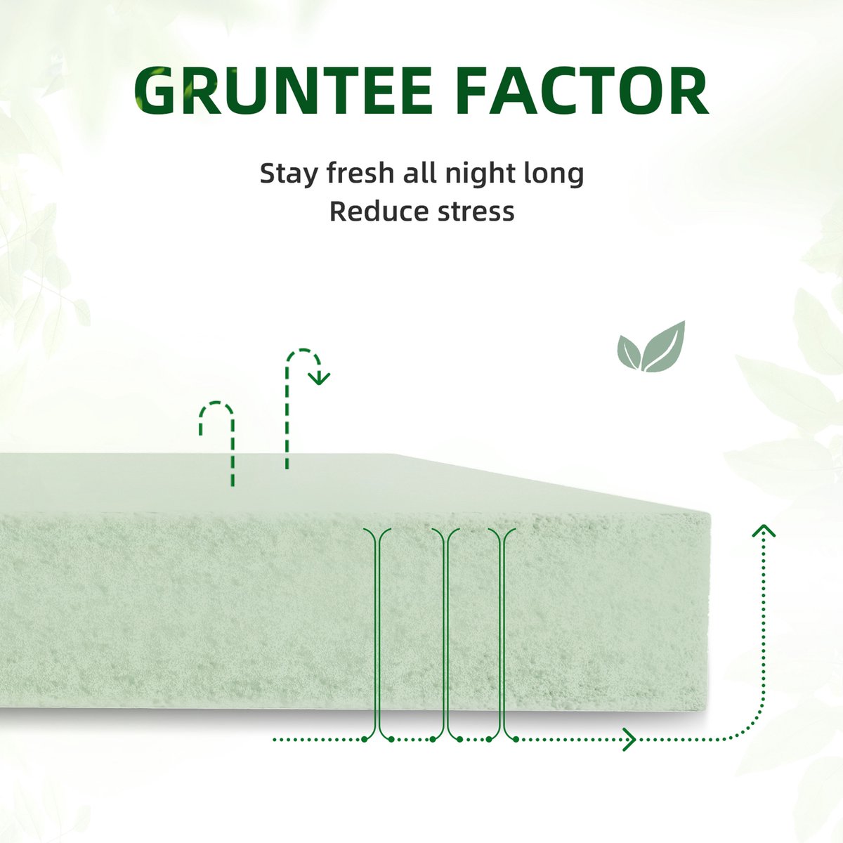 null Matras 140x200 cm – 25 cm – 7-zones Pocketveringma - afbeelding 2