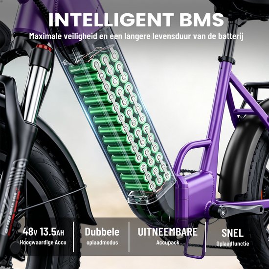 Maxtron Literider 2.0 Opvouwbare Elektrische Fiets–648Wh Accu–20×4.0 Inch Fatbike Banden–Actieradius tot 90 km–Voor- en Achter Hydraulische Schijfremmen–MOZO Aluminium Verende Voorvork met Lock-out– Elektrische Stadsfiets –Max. Belasting 180 kg–Paars van Maxtron — afbeelding 4