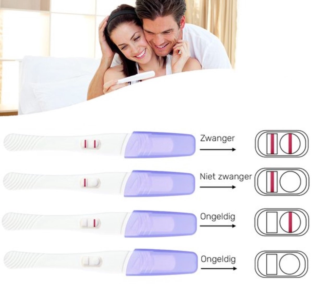 Ferti-Lily Conceptie Cup Starterspakket - 2x Zwangerschapstest Extra Vroeg - 10x Ovulatietest Strips - Telano – foto 6