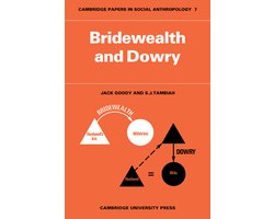Cambridge Papers in Social AnthropologySeries Number 7- Bridewealth and Dowry