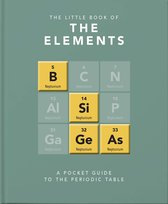 Little Book of Elements: A Pocket Guide to the Periodic Table