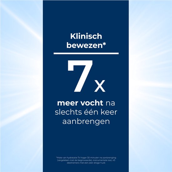 Eucerin UreaRepair Bodylotion 10% Urea - Lotion voor Zeer Droge en Ruwe Huid - 72H Hydratatie - Zonder Parfum - 400ml