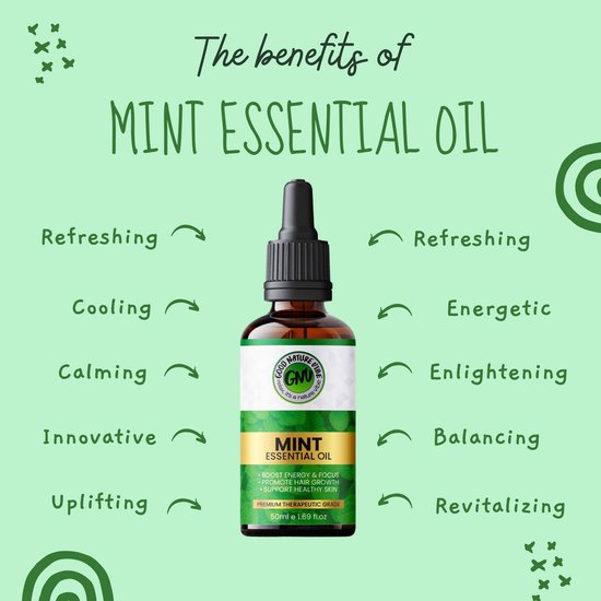 Aceite esencial de menta Mentha Piperita 10 ml WNF