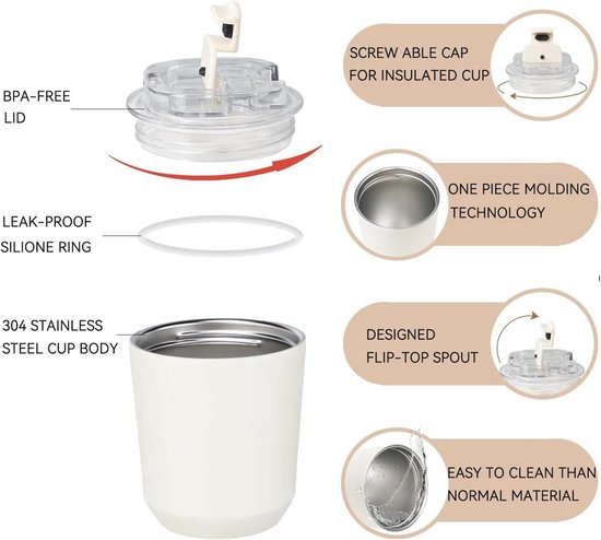 Thermo Koffiemok To Go - Lekvrije Koffiebeker voor Onderweg, Ideaal voor koffie en thee van thermo — afbeelding 2
