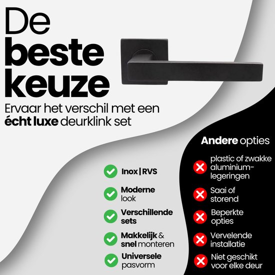 Matzwarte deurklink met vierkant rozet. Goede keuze door RVS, moderne look en makkelijke montage.