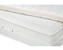 Antislip matrasonderlegger voor boxspring 140x170cm