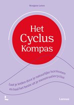 Het cyclus kompas