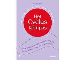 Het cyclus kompas